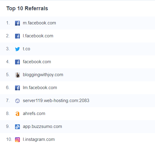 Top 10 referrals