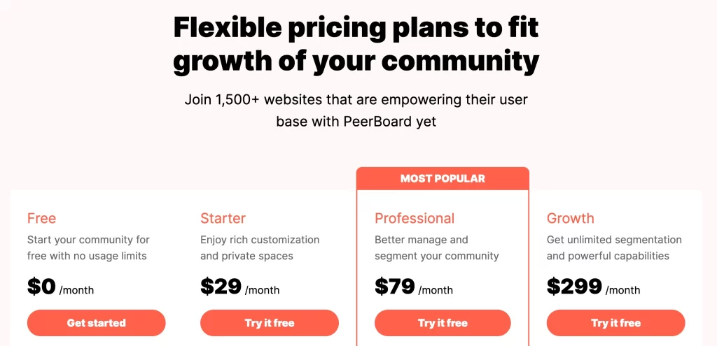 PeerBoard-Pricing