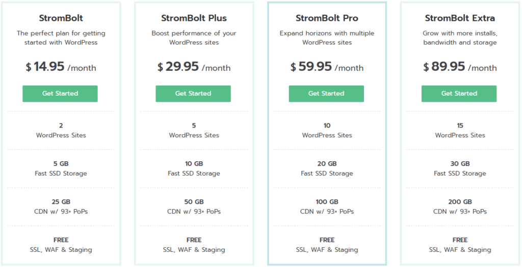 Pricing-and-Plans-Stromonic™