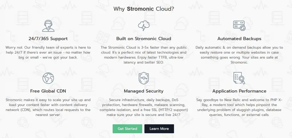 Stromonic-Managed-WordPress-Hosting-Benefits-1024x484